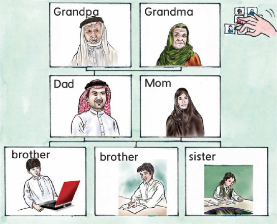 لعبة الأصابع الخمسة